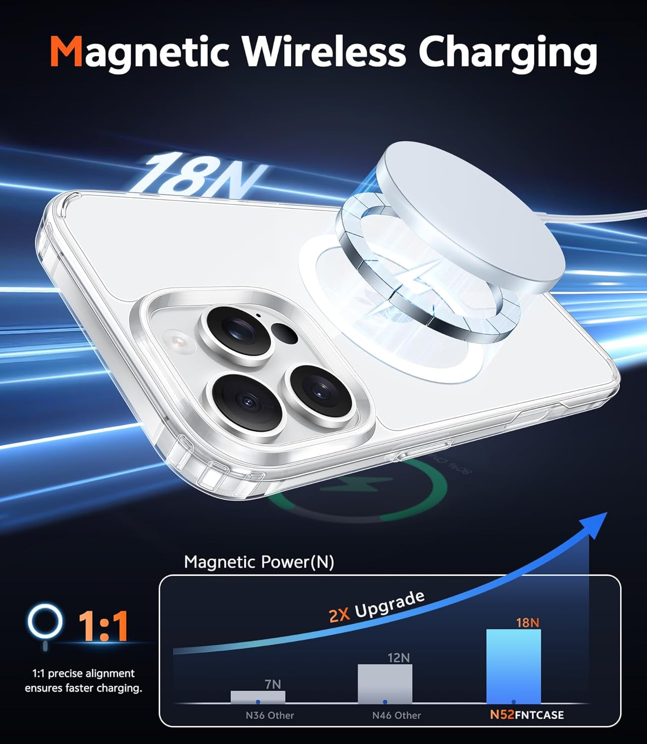 for Iphone 16 Pro-Max Case: Clear Magnetic Phone Cases with Screen Protector Compatible with Magsafe Slim anti Yellowing Rugged Shockproof Protective Transparent Cell Cover (A-Clear)